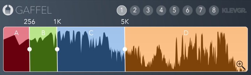 Gaffel – Synced Band Splitter